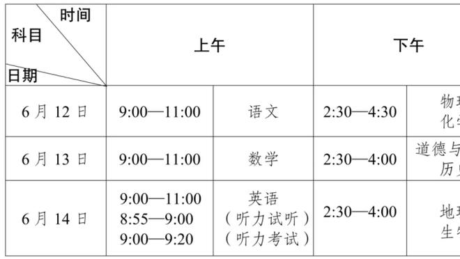 埃泽利：尽管大家说勇士过气了 只要库里在很多人还想看勇士的球